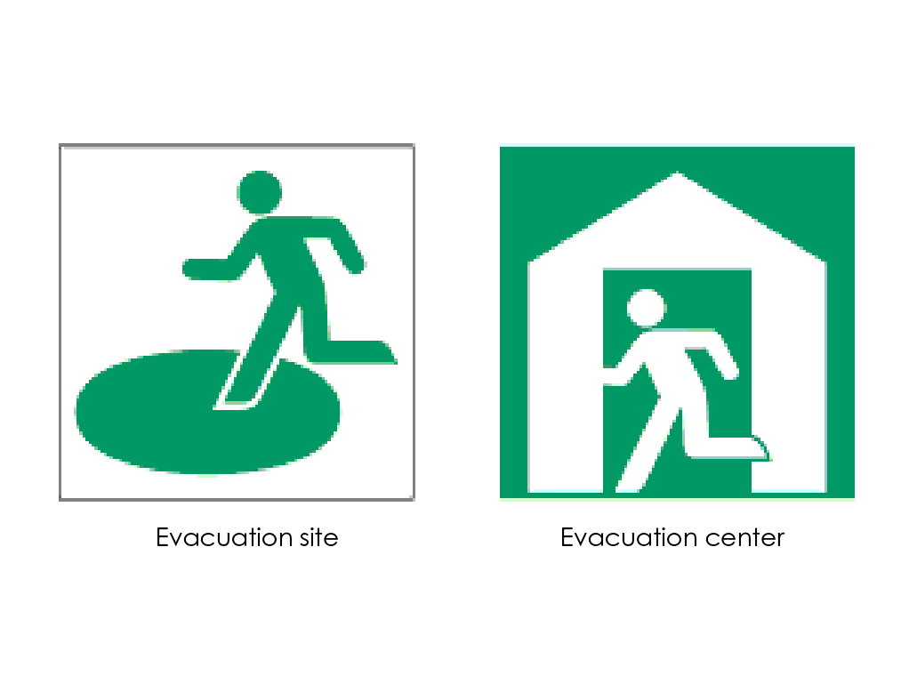Symbols of evacuation sites, etc